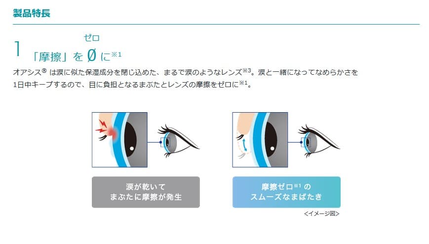 ジョンソンエンドジョンソンのアキュビューオアシス2week(ACUVUE OASYS 2week)は摩擦ゼロのなめらかさが持続。一日中スマホやパソコンを使っても乾燥感のない快適な視界が14日持続。