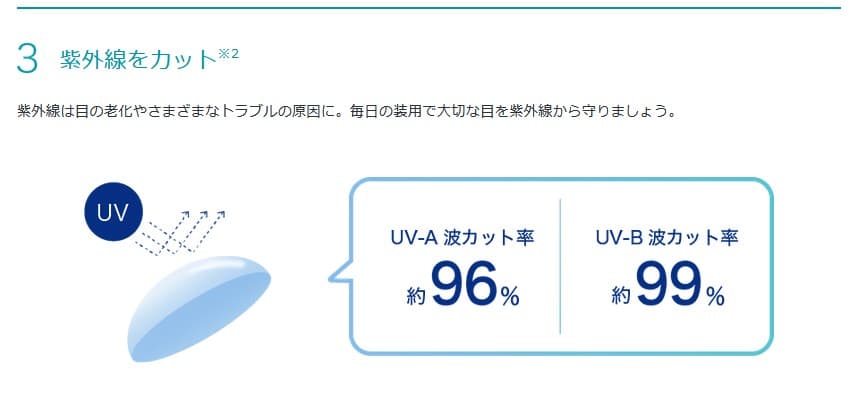 ジョンソンエンドジョンソンのアキュビューオアシス2week(ACUVUE OASYS 2week)は摩擦ゼロのなめらかさが持続。一日中スマホやパソコンを使っても乾燥感のない快適な視界が14日持続。