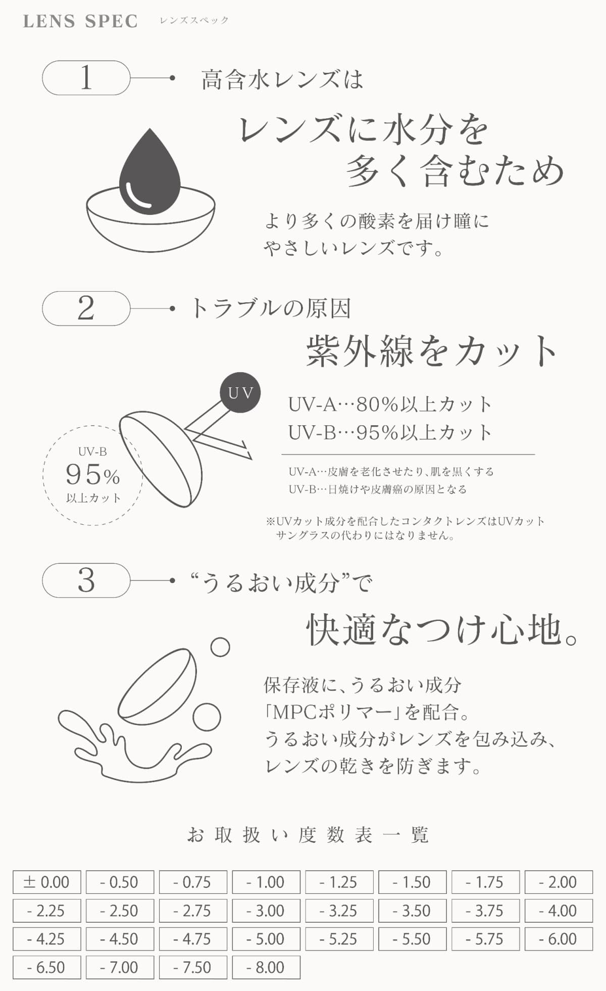 ディズニープリンセスコレクション バイ ピエナージュ (Disney Princess Collection by PienAge) 2週間 カラコン