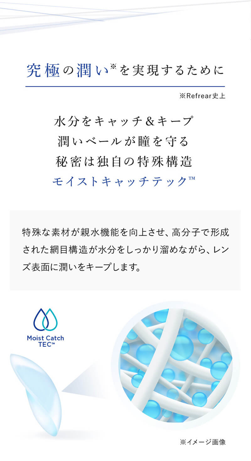 2week Refrear シリコーンUVクリアレンズ　酸素透過率