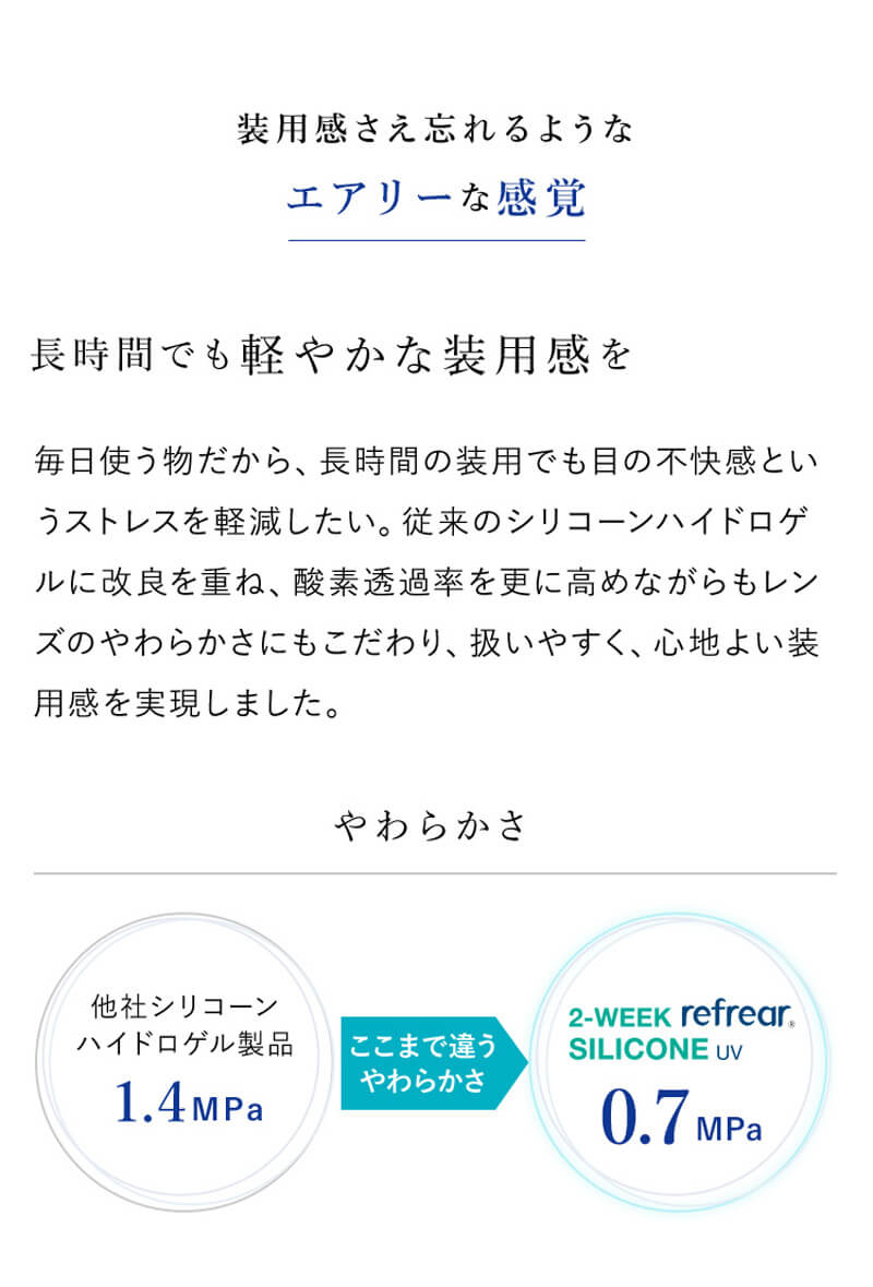 2week Refrear シリコーンUVクリアレンズ　貴島明日香　使用感レポ