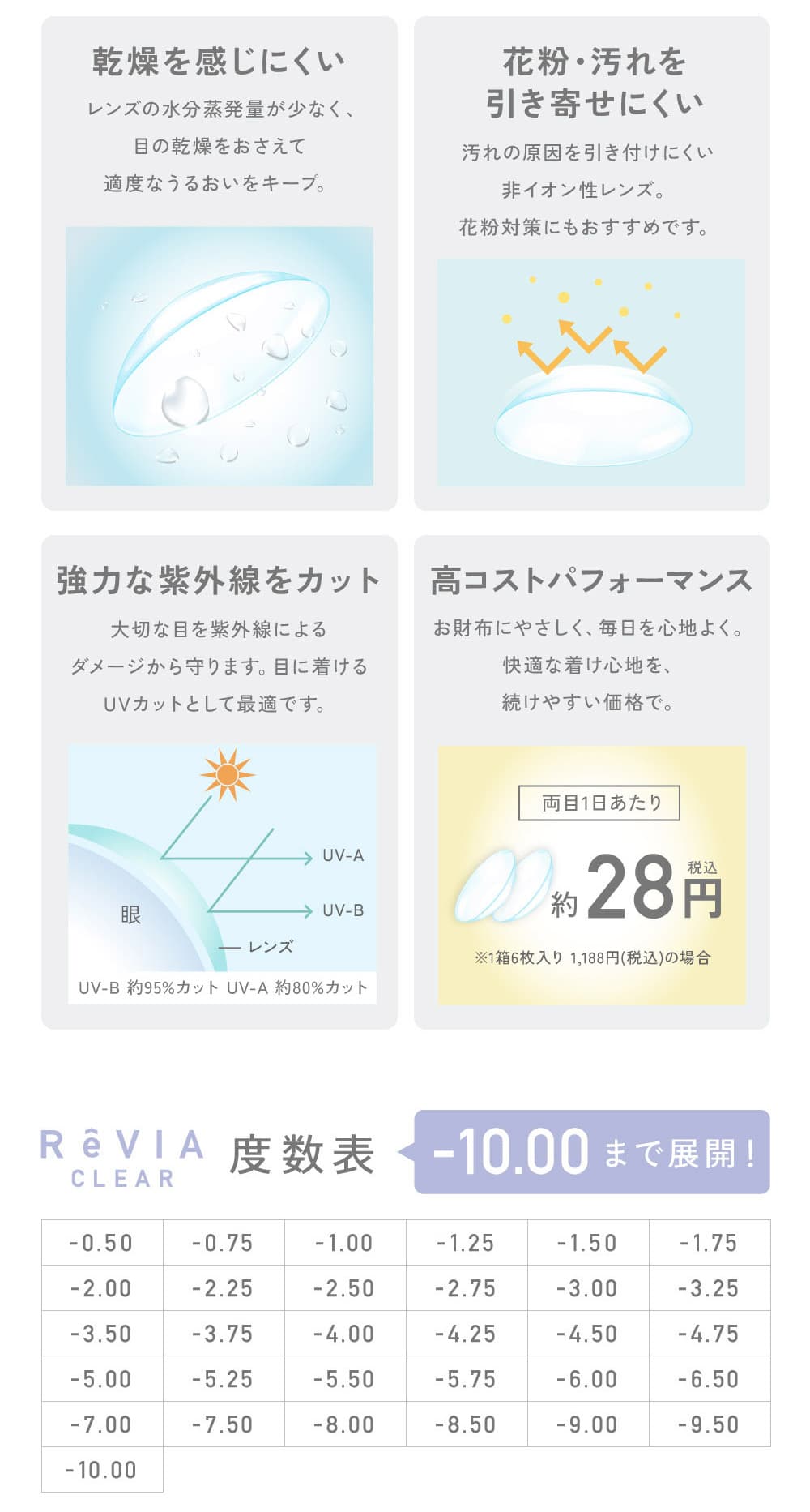 レヴィアクリア2ウィーク-レヴィアクリア-レヴィア2week-ルセラフィムキムチェウォン-ルセラフィム-チェウォン-クリアレンズ