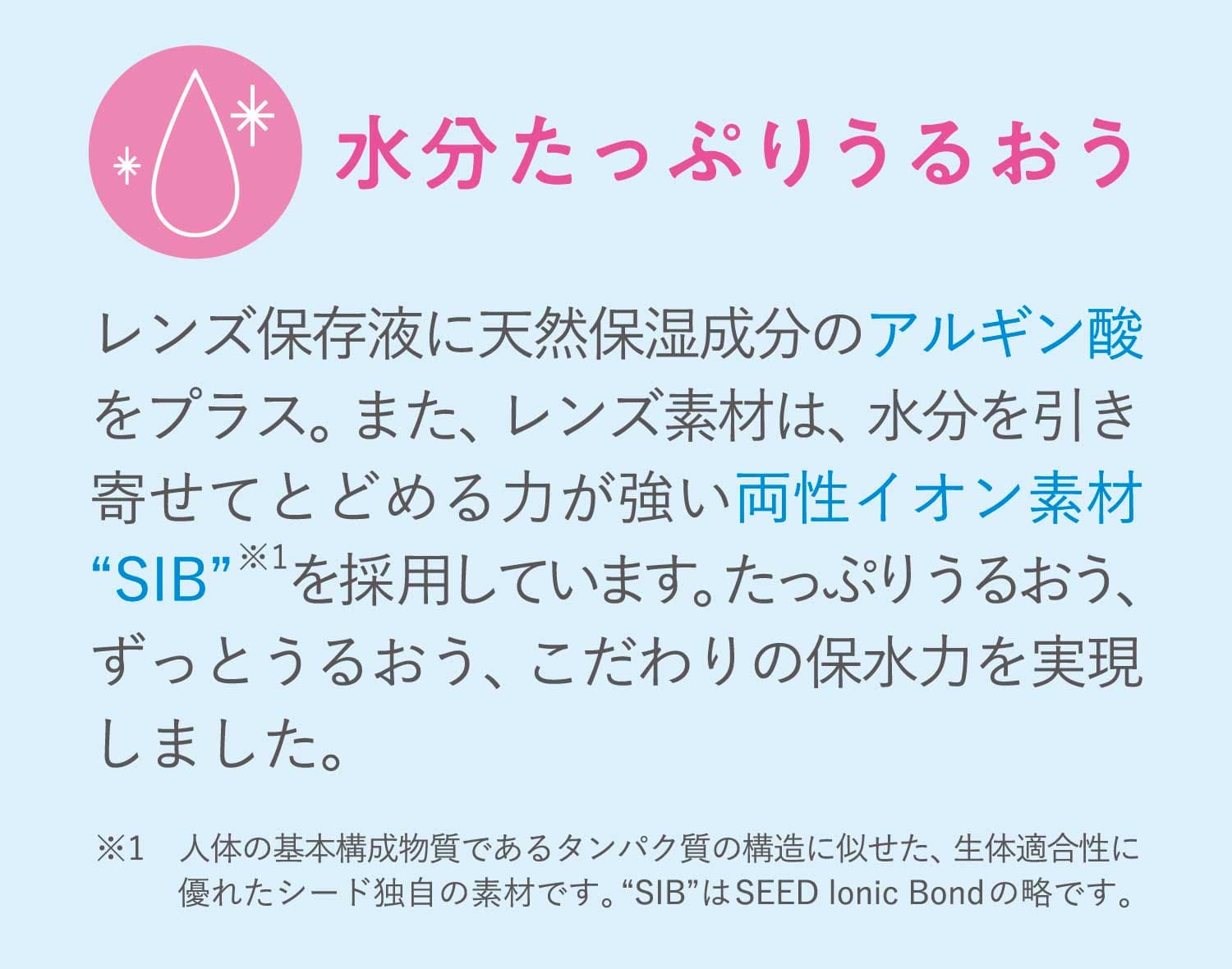 シード2weekピュアうるおいプラス(SEED 2week Pure)6枚入　BC8.6mmのソフトコンタクトレンズ