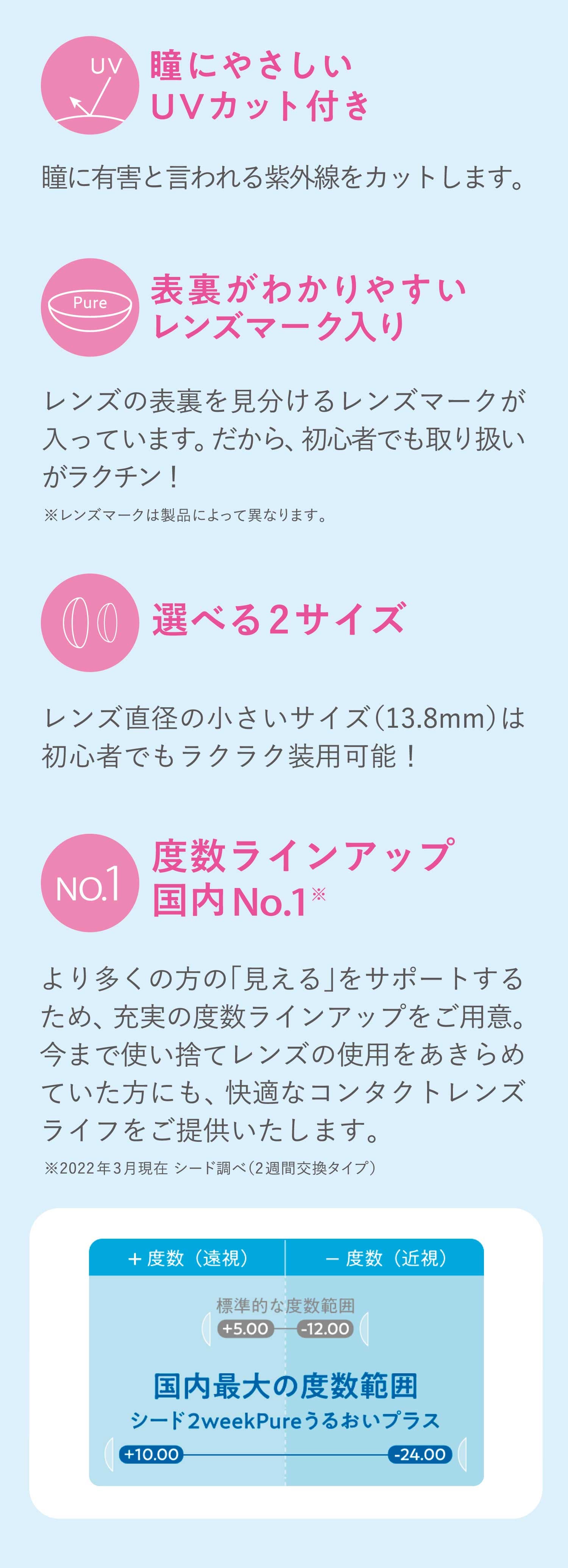 シード2weekピュアうるおいプラス(SEED 2week Pure)6枚入　BC8.6mmのソフトコンタクトレンズ