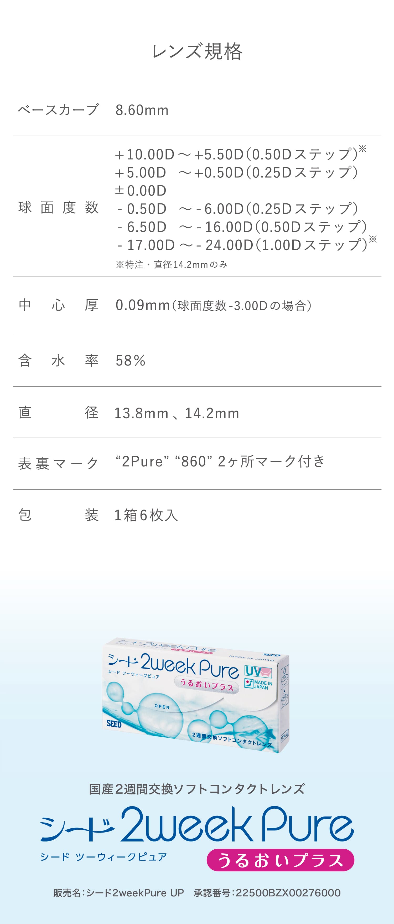 シード2weekピュアうるおいプラス(SEED 2week Pure)6枚入　BC8.6mmのソフトコンタクトレンズ