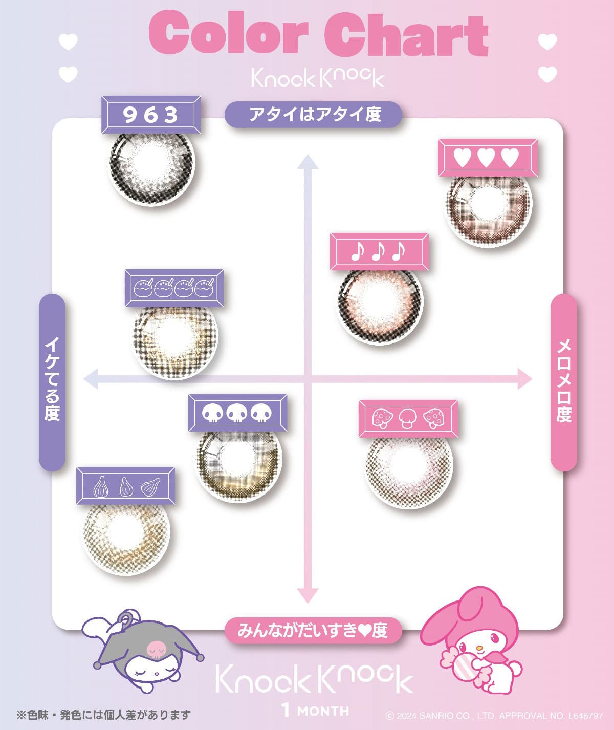 ノックノック×サンリオ(KnockKnock-SANRIO) 