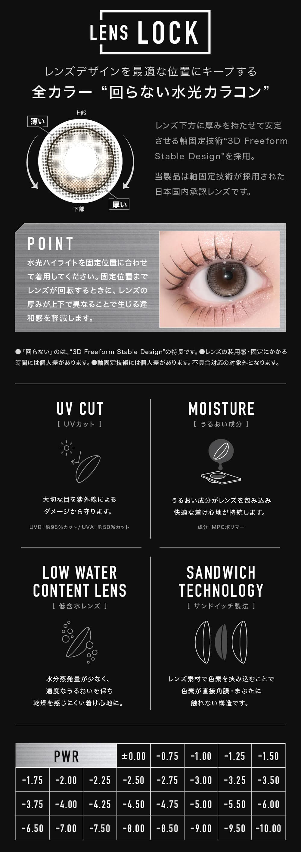 aespa-エスパカラコン-ØTHER -（アザー）-レンズスペック-otherカラコン-回らない水光カラコン-マンスリーカラコン