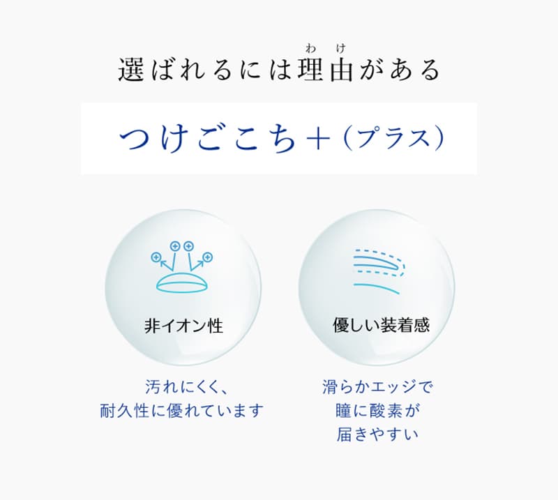 ワンマンスリフレアUV(1month Refrear)(6枚入)