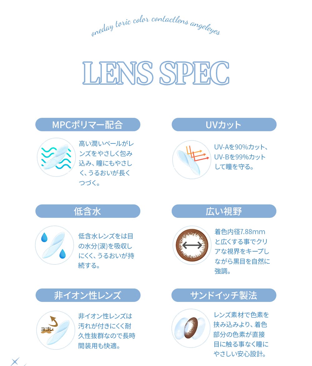 エンジェルアイズワンデートーリックUVレンズスペック