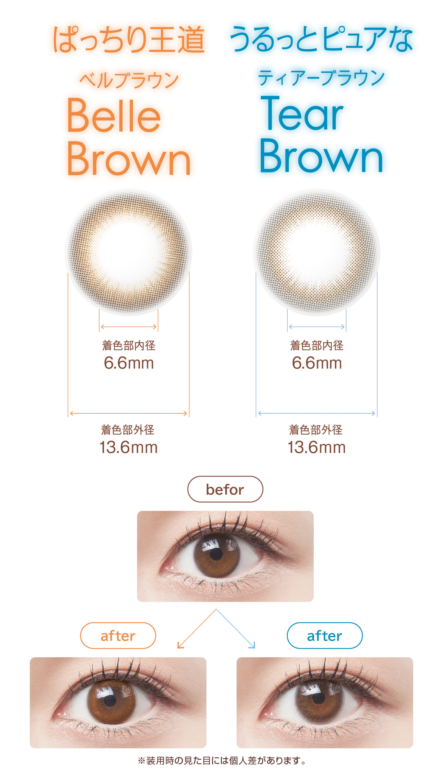 なりたいわたしを、えらべるミー！Belleme（ベルミー）ワンデー 福原遥イメージモデルのカラコンから乱視用「ベルミートーリック」が登場！