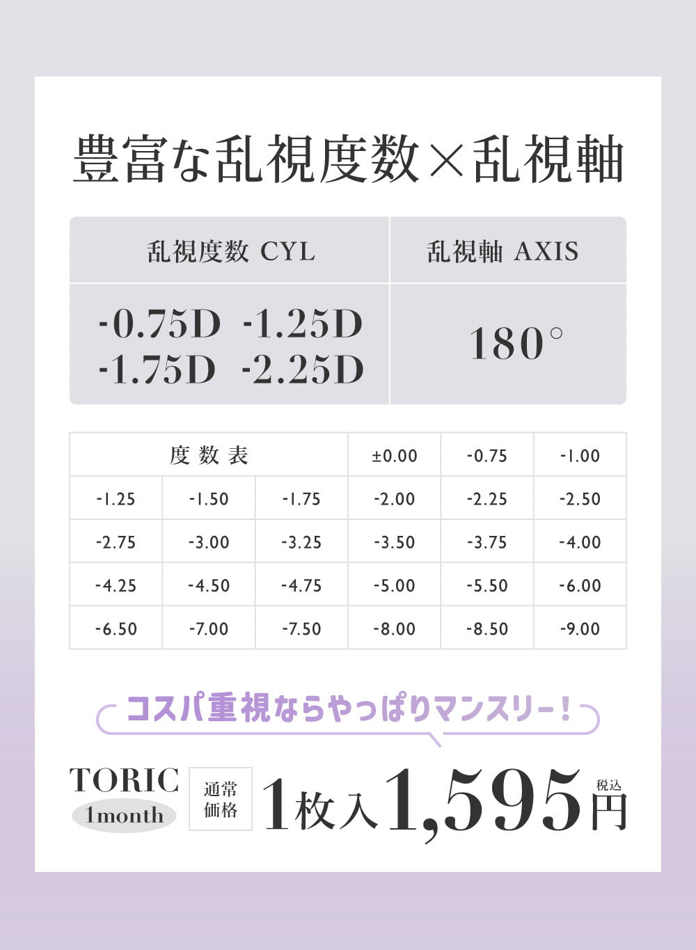 板野友美イメージモデルのシークレットキャンディマジックマンスリーから待望の乱視用(トーリック)が登場!