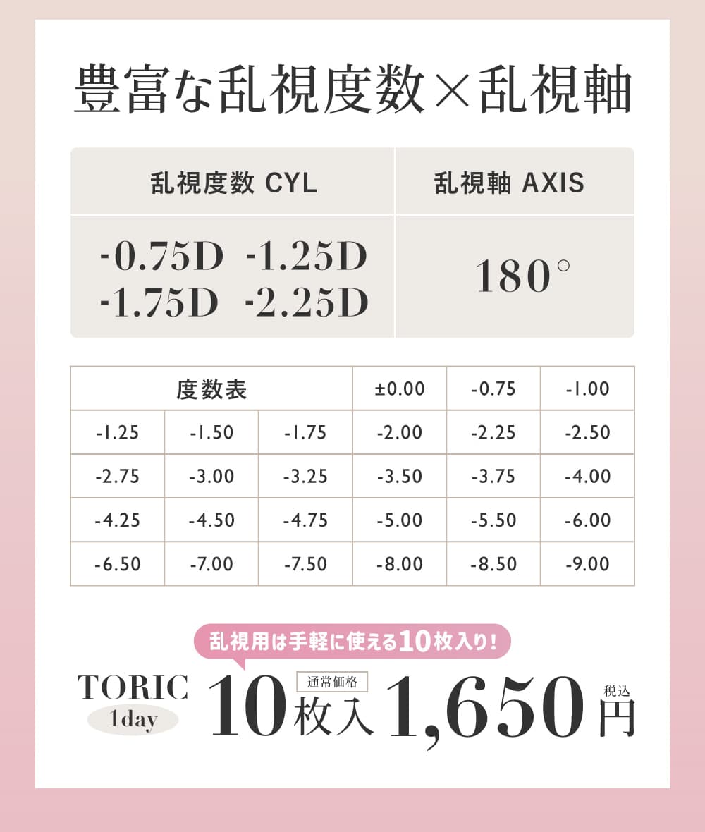 シークレットキャンマジ乱視,シークレットキャンディーマジックトーリック-キャンマジ乱視-キャンディーマジックトーリック