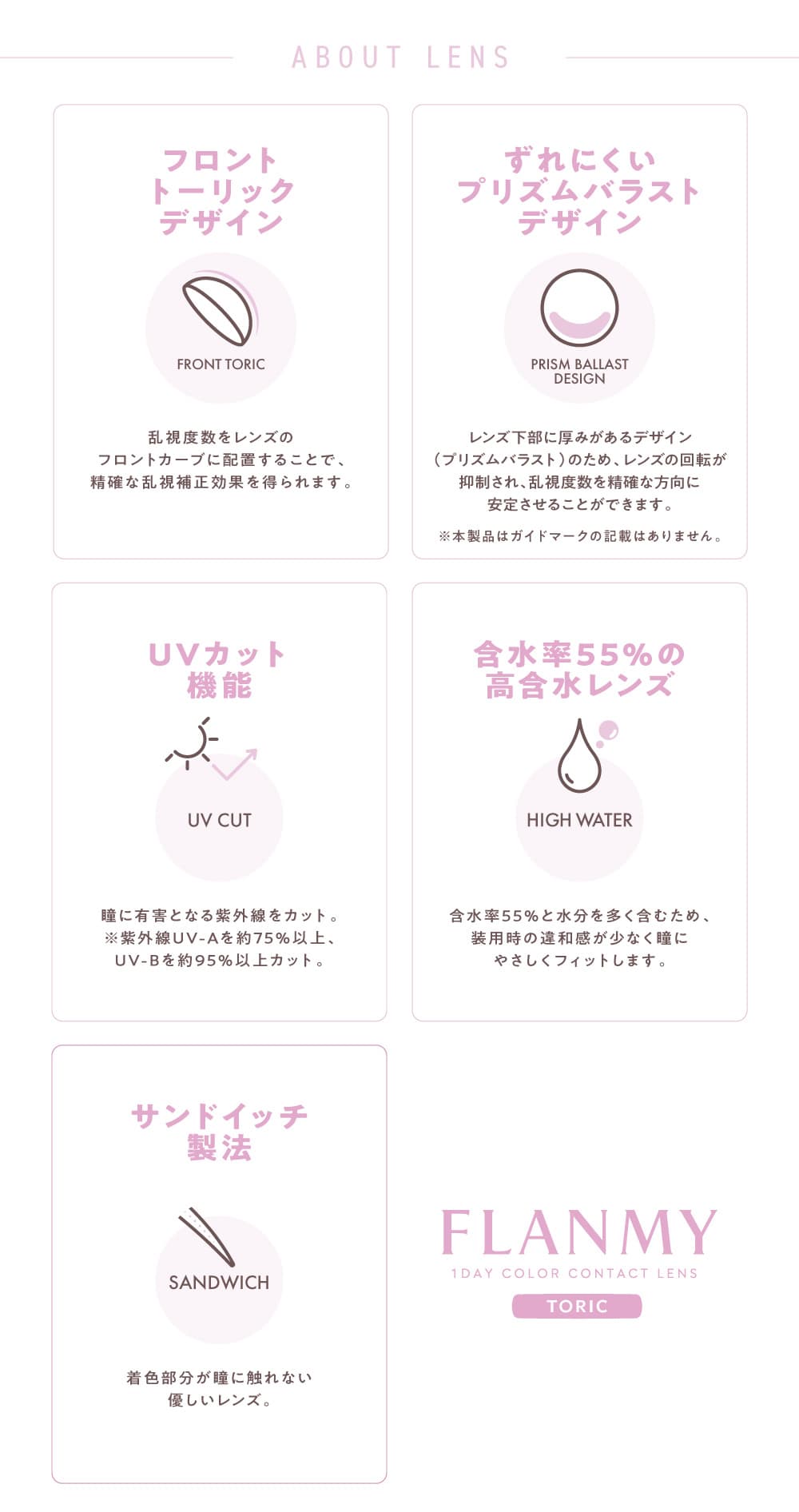 フランミートーリック（乱視用カラコン）レンズスペック