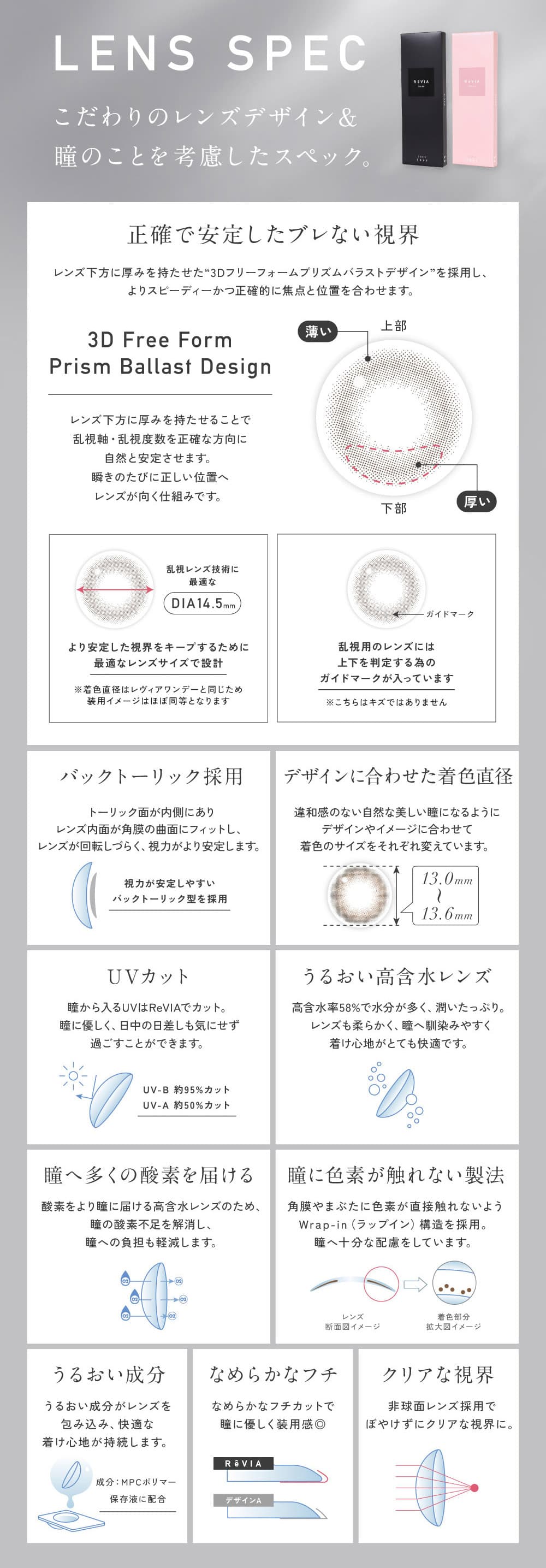 レヴィアトーリックワンデーカラー-レンズスペック