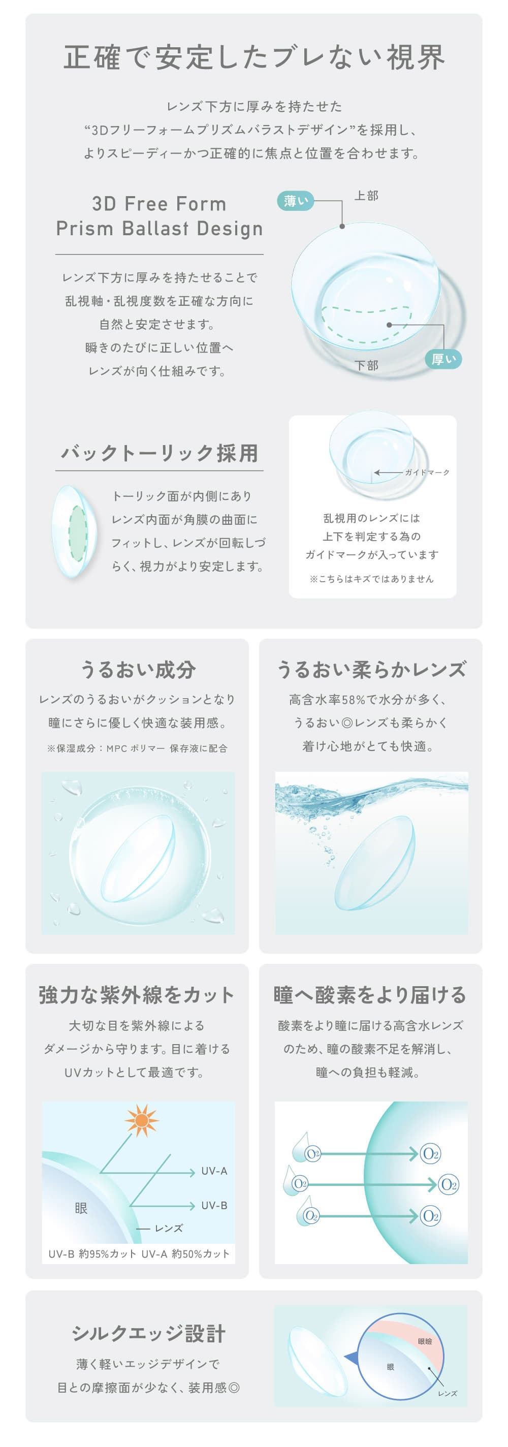 レヴィアクリアトーリックワンデー-LESSERAFIMのキムチェウォン-チェウォン-レヴィア乱視カラコン-レンズスペック