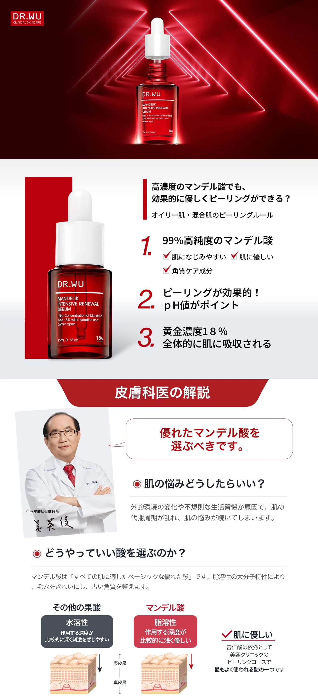 角質ケア-ドクターウーセラム-ドクターウーマンデル酸-DRWU-ドクターウー-drwu-【DR.WU(ドクター・ウー)】マンデリック インテンシブ リニューアル セラム 18％ 15ml 