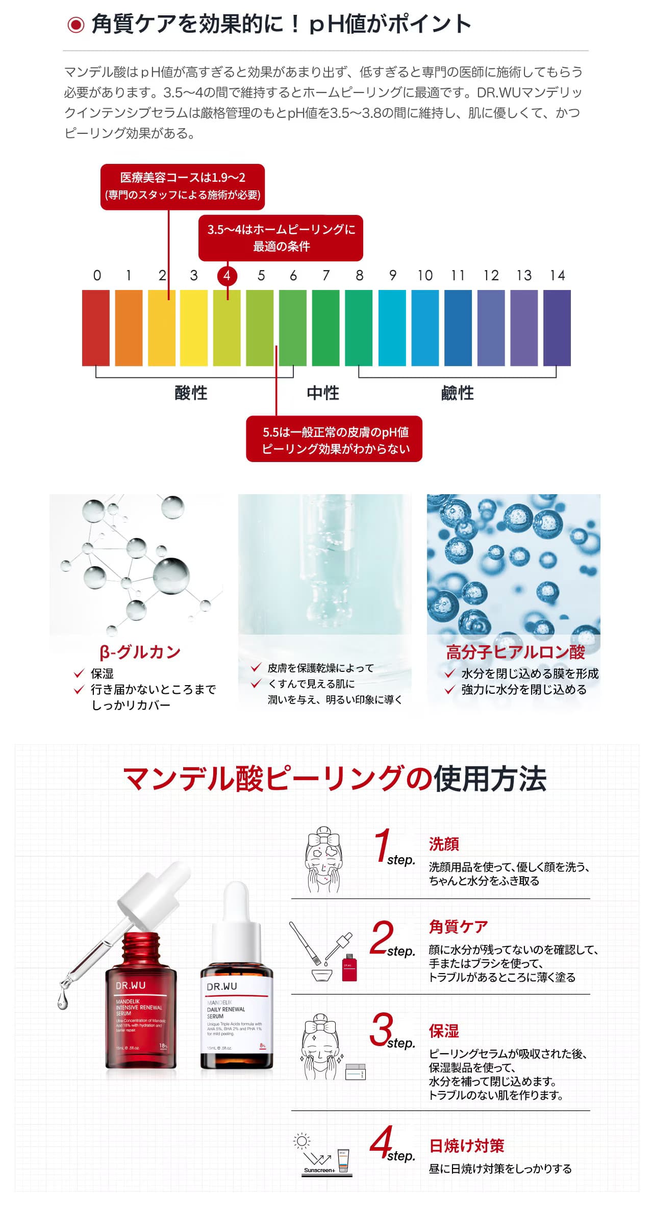 角質ケア-ドクターウーセラム-ドクターウーマンデル酸-DRWU-ドクターウー-drwu-【DR.WU(ドクター・ウー)】マンデリック インテンシブ リニューアル セラム 18％ 15ml 
