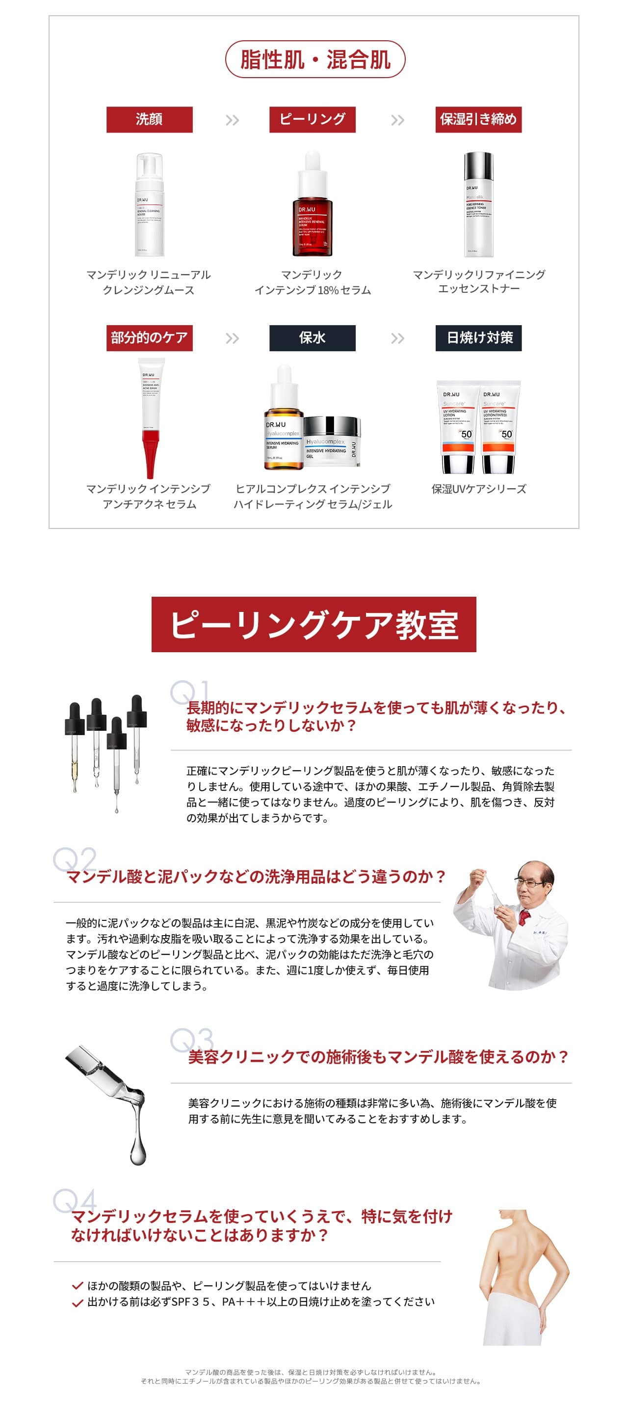 角質ケア-ドクターウーセラム-ドクターウーマンデル酸-DRWU-ドクターウー-drwu-【DR.WU(ドクター・ウー)】マンデリック インテンシブ リニューアル セラム 18％ 15ml 