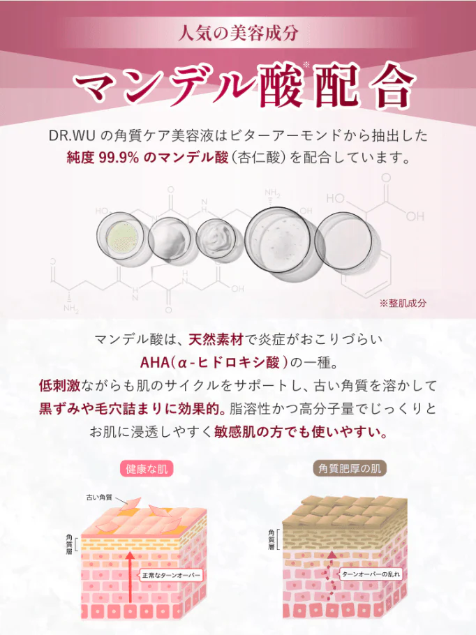 角質ケア-ドクターウーセラム-ドクターウーマンデル酸-DRWU-ドクターウー-drwu-【DR.WU(ドクター・ウー)】マンデリック インテンシブ リニューアル セラム 18％ 15ml 
