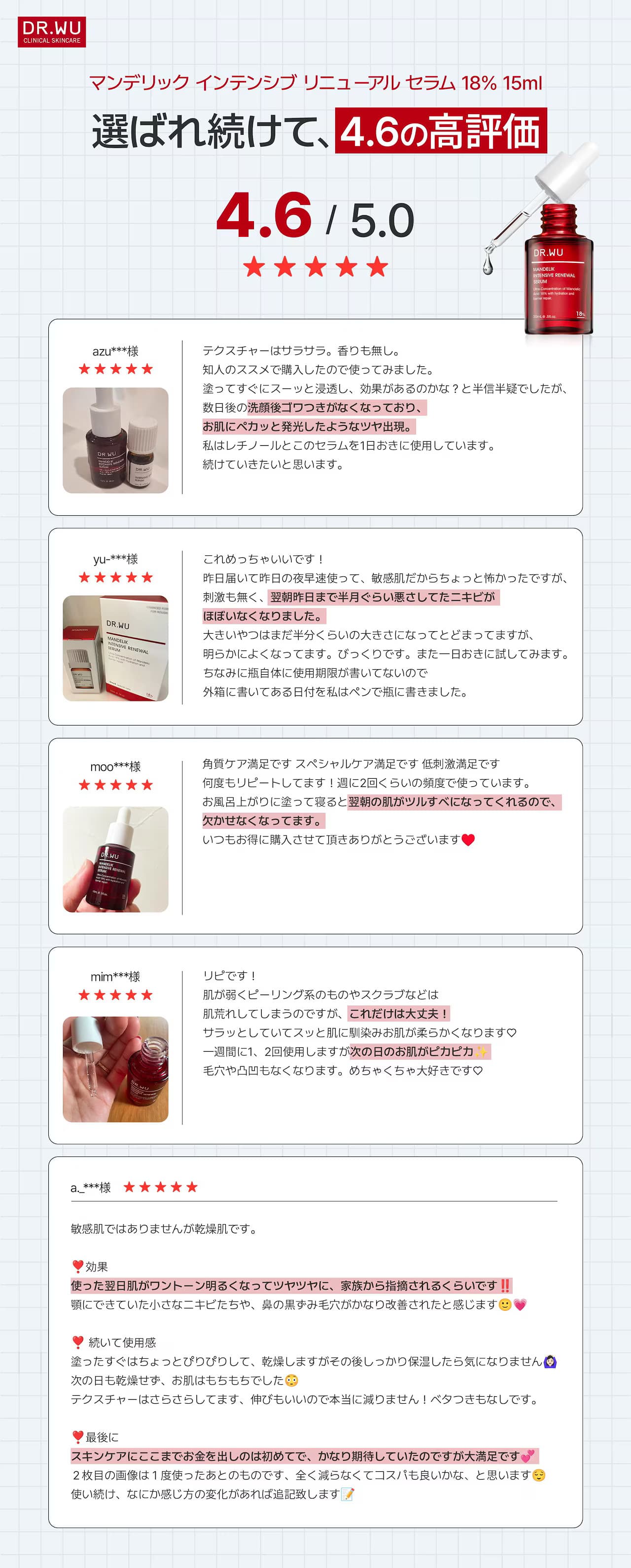 角質ケア-ドクターウーセラム-ドクターウーマンデル酸-DRWU-ドクターウー-drwu-【DR.WU(ドクター・ウー)】マンデリック インテンシブ リニューアル セラム 18％ 15ml 