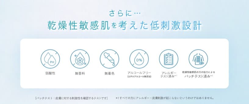 Curel キュレル ディープモイスチャースプレー (60g) 花王 キュレル ディープモイスチャー 化粧水 スプレー 風呂 メイクの上から 敏感肌 頭 顔 男性 肌荒れ 保湿 風呂上がり メイク直し ニキビ 化粧水 ミスト 化粧の上から 化粧直し マスク