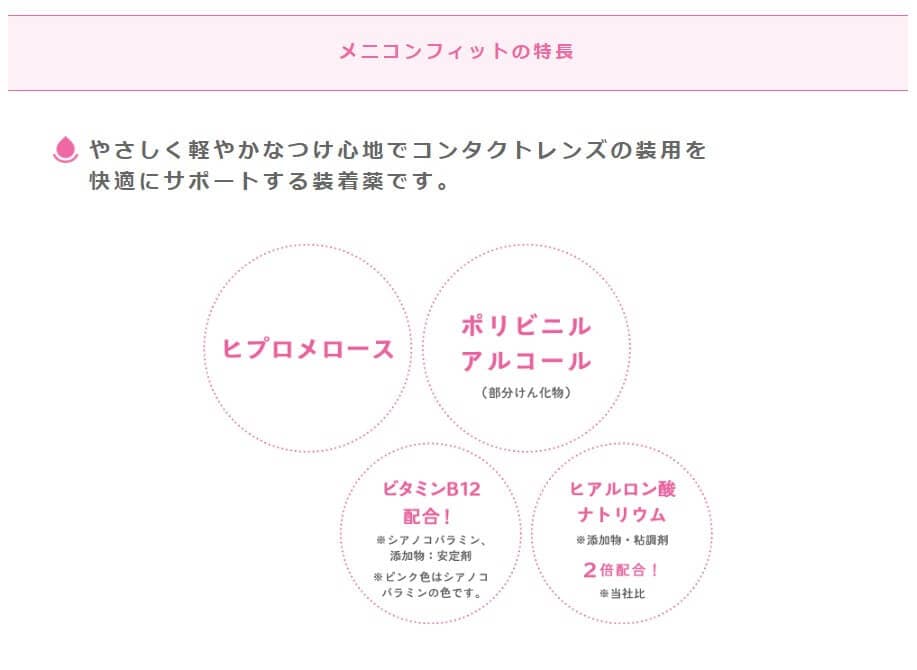 メニコンフィット(Menicon FIT) 15ml [コンタクトレンズ装着液] すべてのコンタクトレンズに使用可能