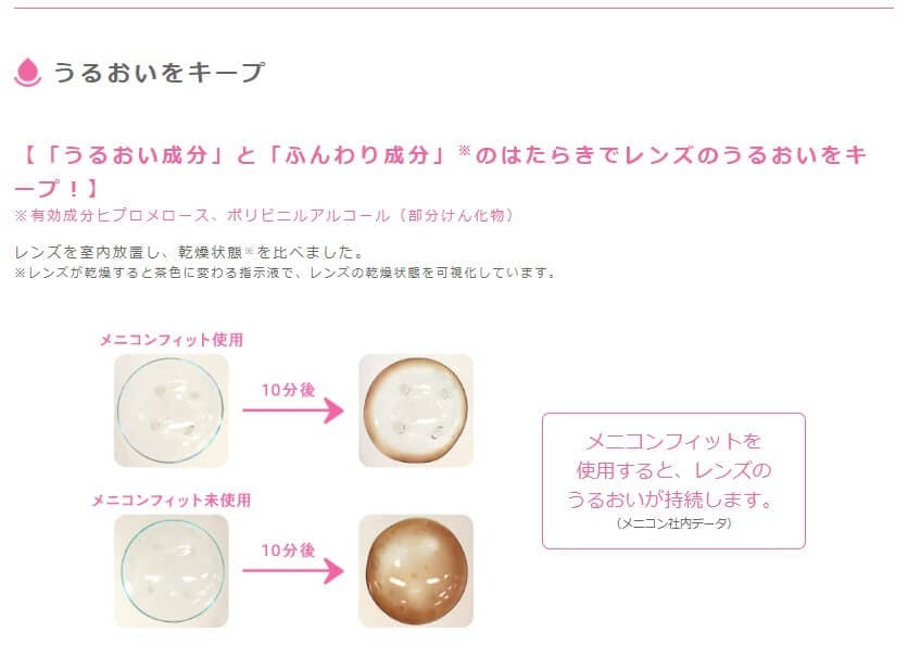 メニコンフィット(Menicon FIT) 15ml [コンタクトレンズ装着液] すべてのコンタクトレンズに使用可能