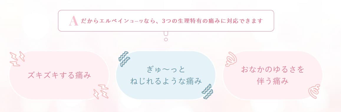 エルペインコーワ 12錠 興和【指定第2類医薬品】 生理痛専用薬 