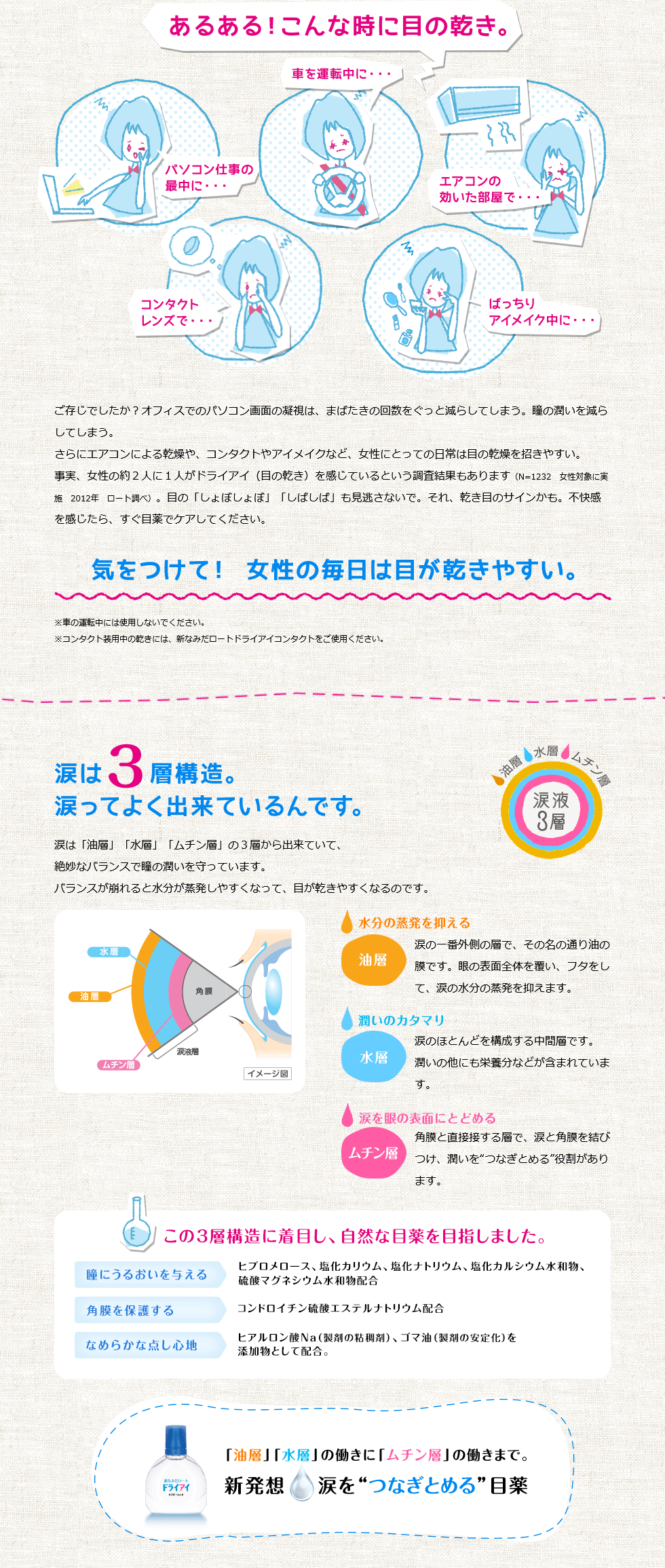 新なみだロート ドライアイ