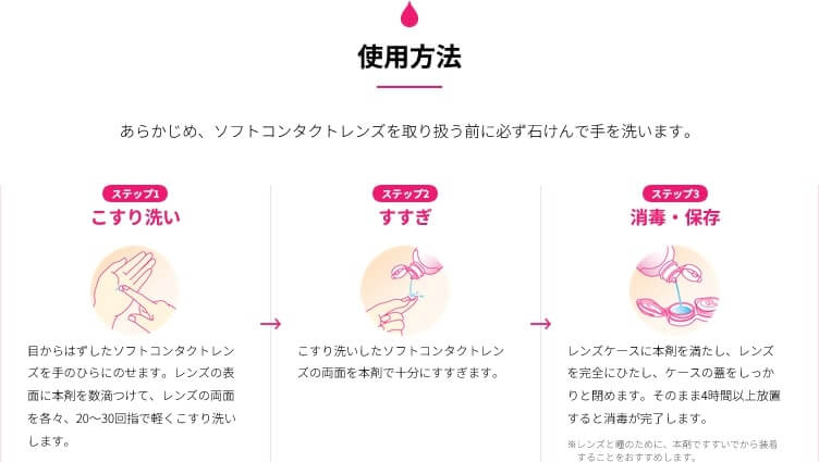 ロートCキューブ ソフトワン カラーズ 
