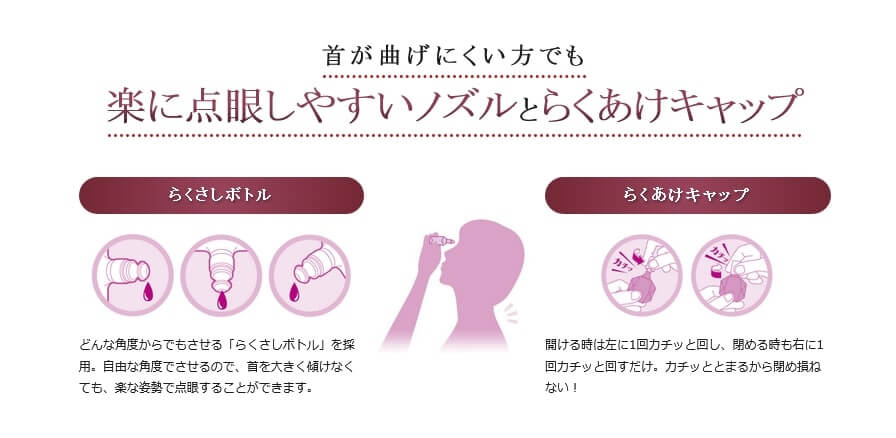 Vロートアクティブプレミアムは点眼しやすいノズルと楽明けキャップ