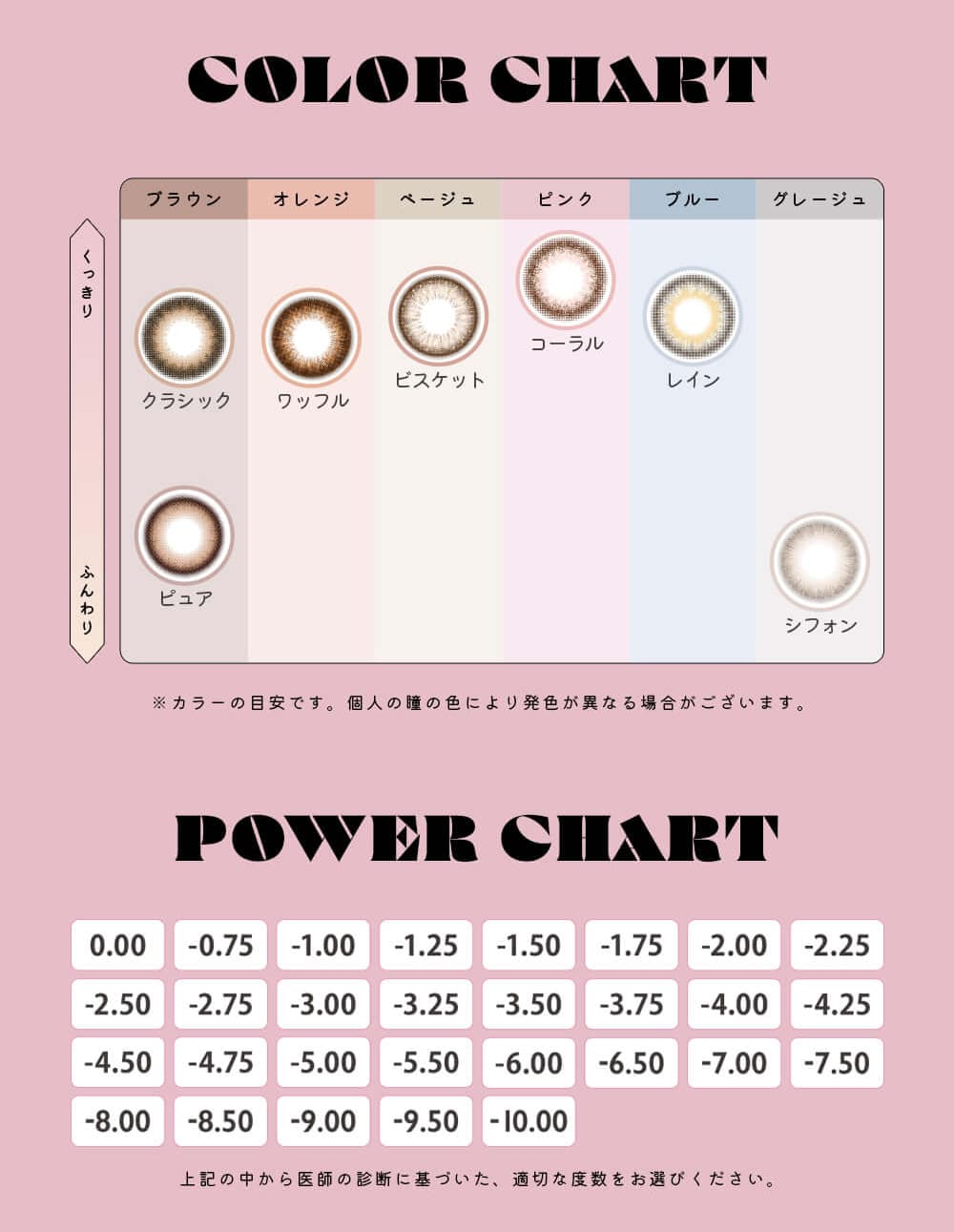 小山璃奈(こやま りな)イメージモデルのエンジェルカラーアンドミーワンデーバレずにかわいいナチュラル瞳