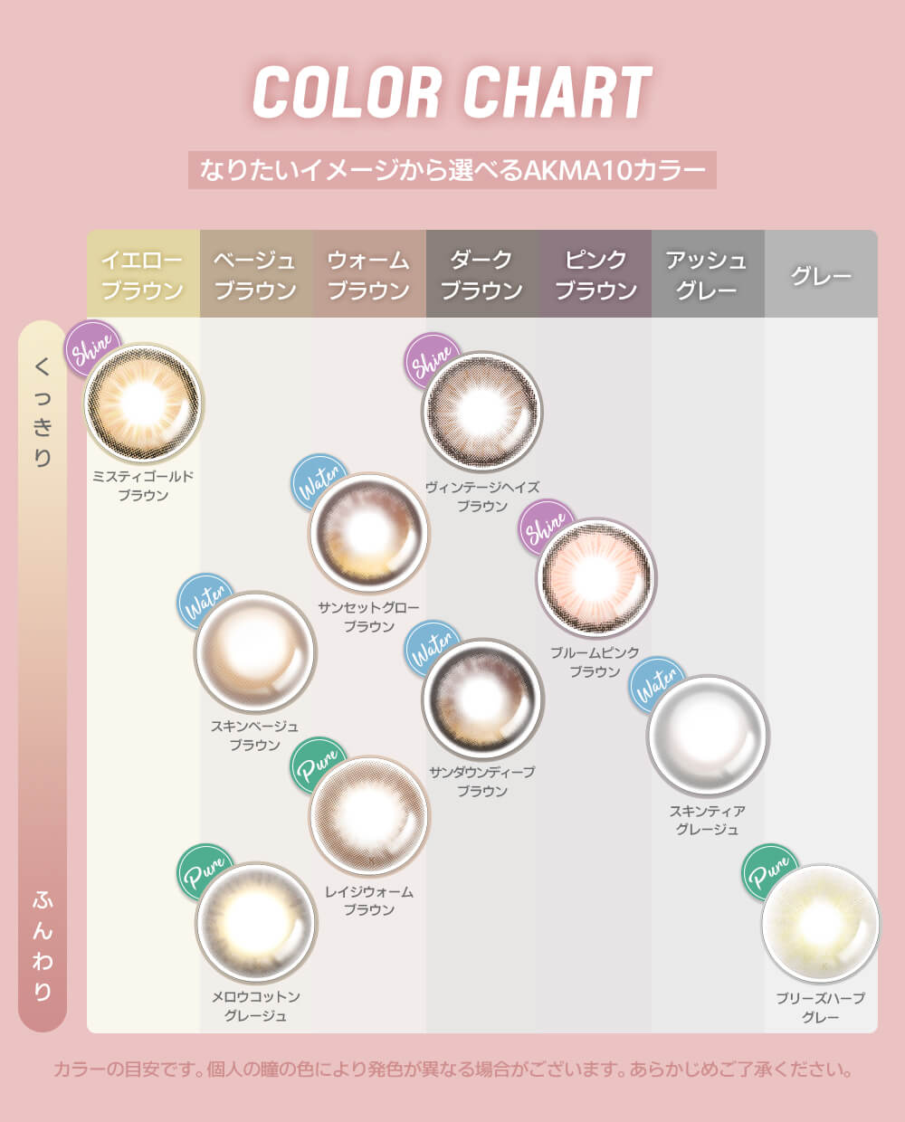 韓国カラコンブランド初の日本基準の正式認証済みカラコン『AKMA by LENSME』で憧れの韓国メイクが完成！