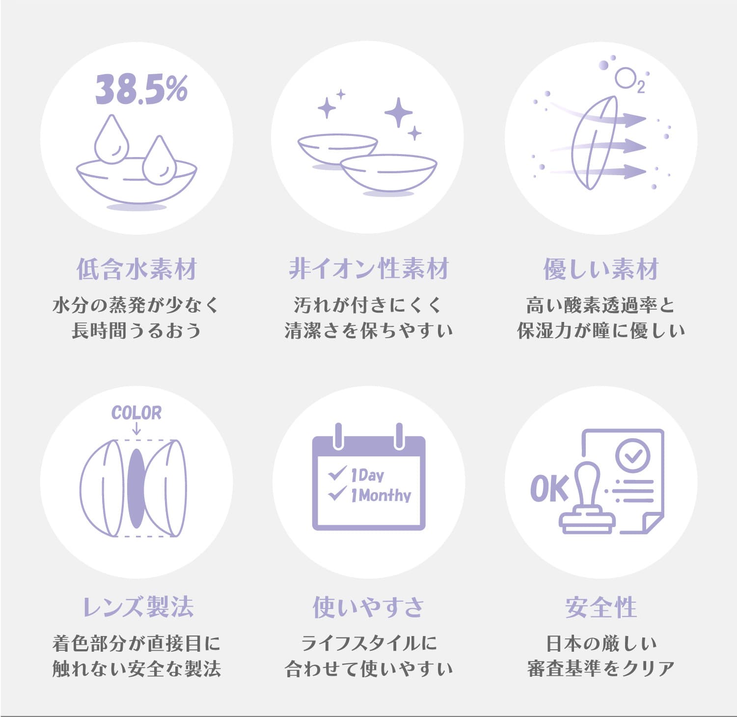 レンズスペック-(G)I-DLEのSOYEON(ソヨン)イメージモデルのアンジェリーク ワンデー(ANGELIQUE 1day) 韓国カラコン