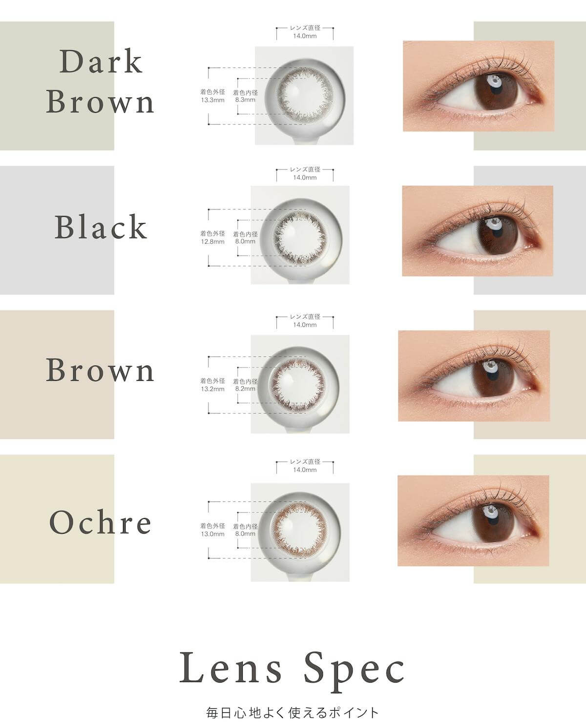 アーティラル2weekUVモイストはリニューアルをして全4色のレンズサイズ（着色サイズ）について