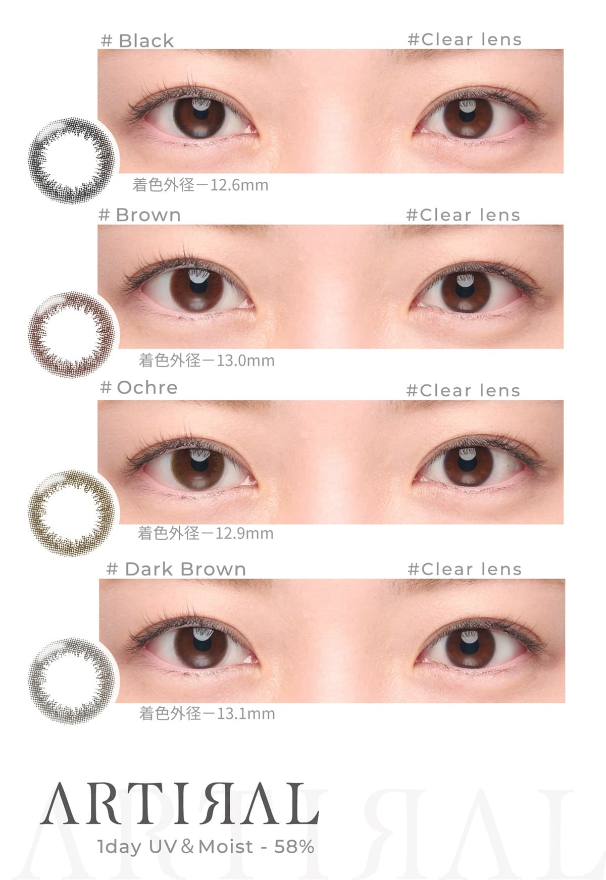 アーティラルUVモイスト高含水58％全色装用比較