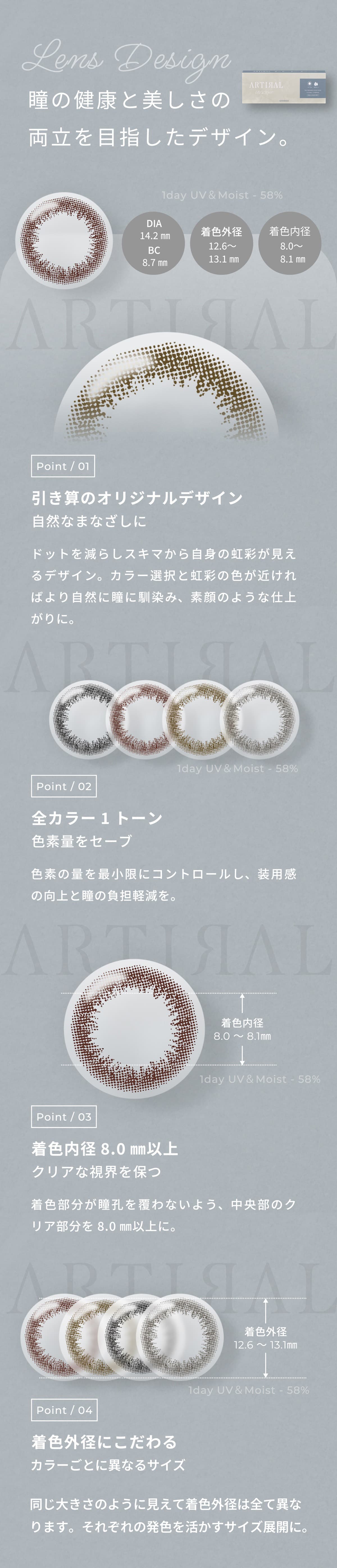 アーティラルUVモイスト高含水58％