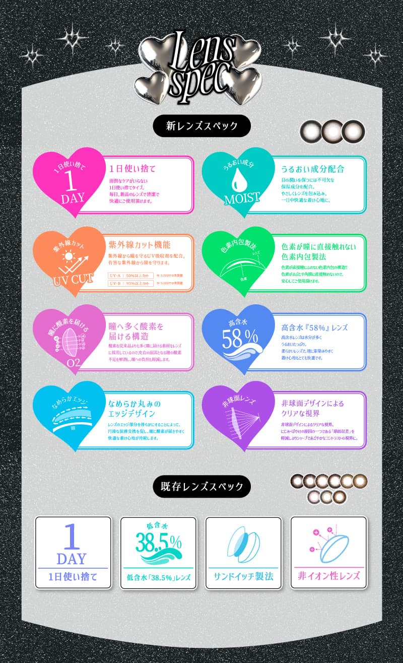 日本で一番大きいレンズサイズ！ベイビーモテコンワンデーのレンズスペック