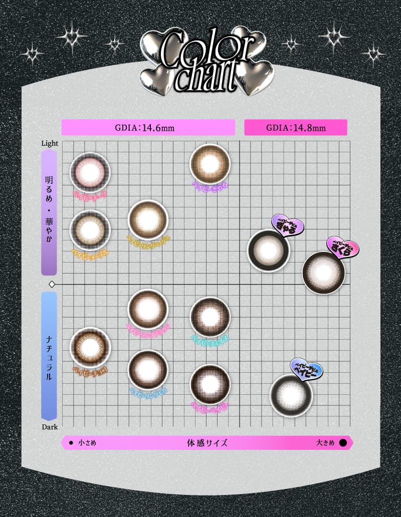 日本で一番大きいレンズサイズ！ベイビーモテコンワンデーのカラーチャート
