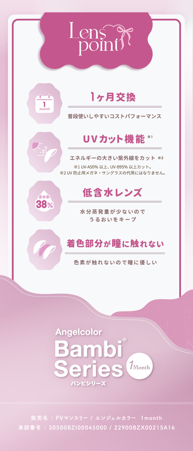 エンジェルカラーバンビマンスリー 益若つばさプロデュースカラコンの度あり・度なし
