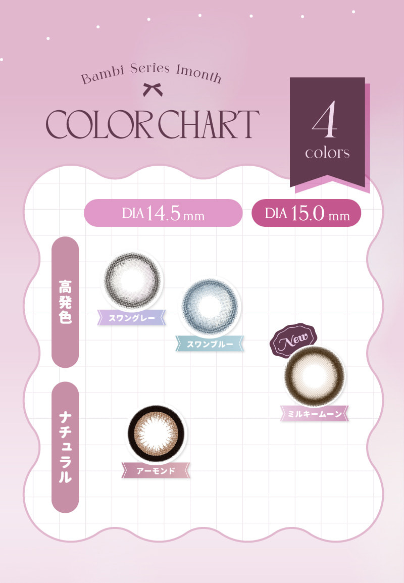 エンジェルカラーバンビマンスリー 益若つばさプロデュースカラコンのカラーチャート