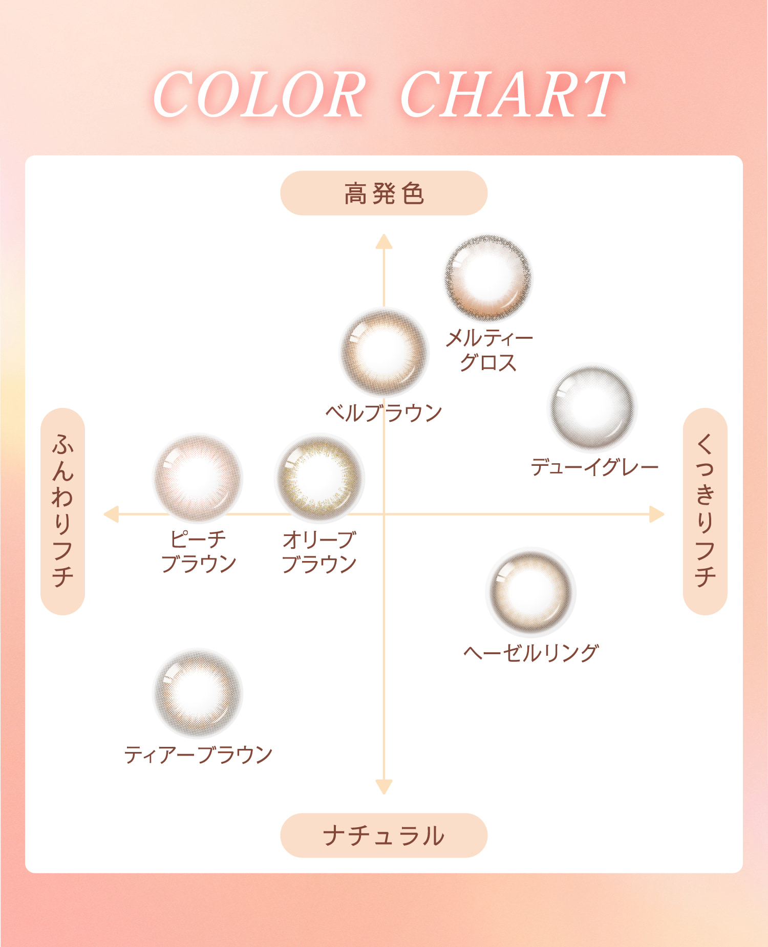 Belleme（ベルミー）ワンデーカラーチャート）
