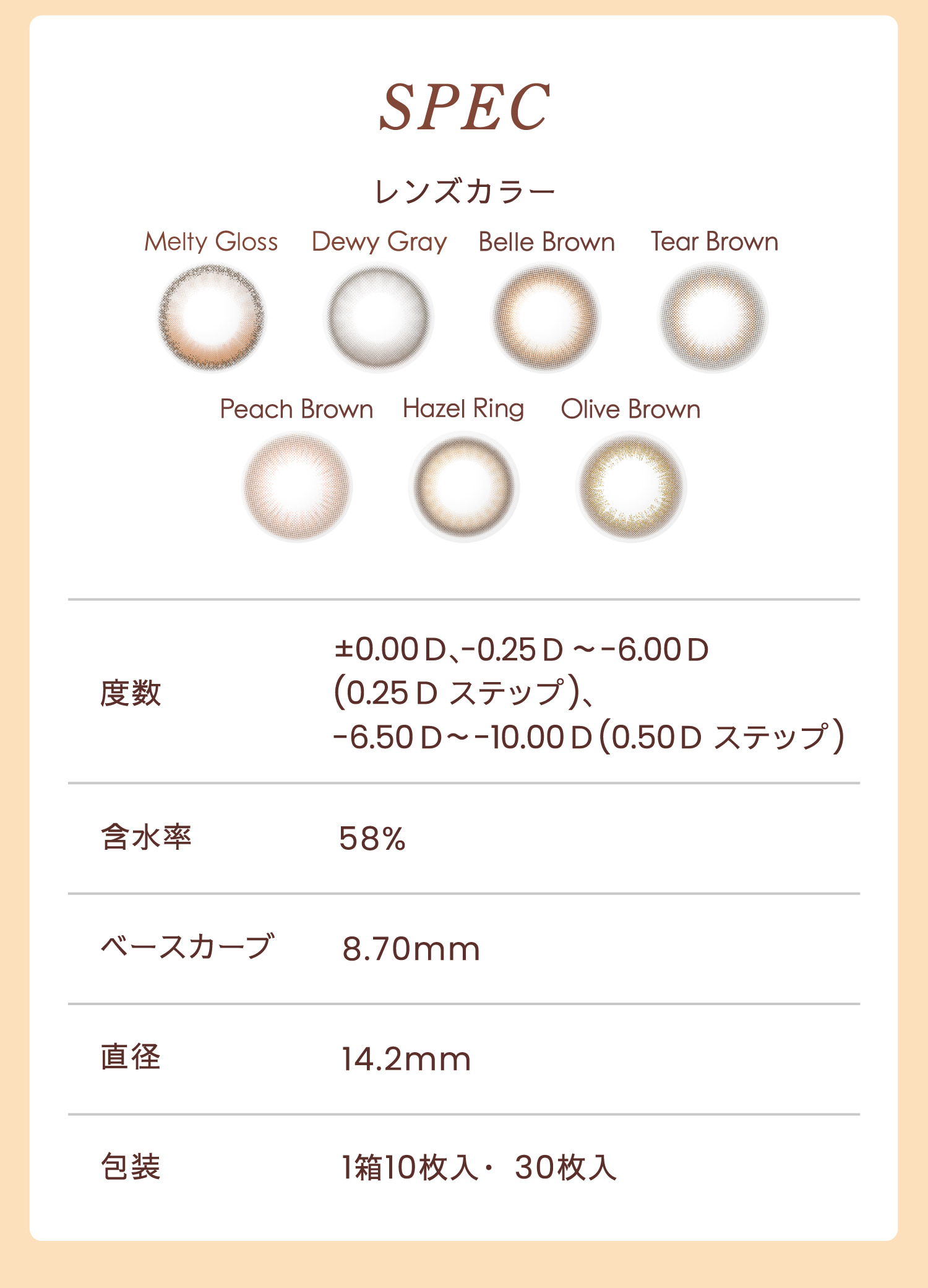 Belleme（ベルミー）ワンデーレンズスペック）