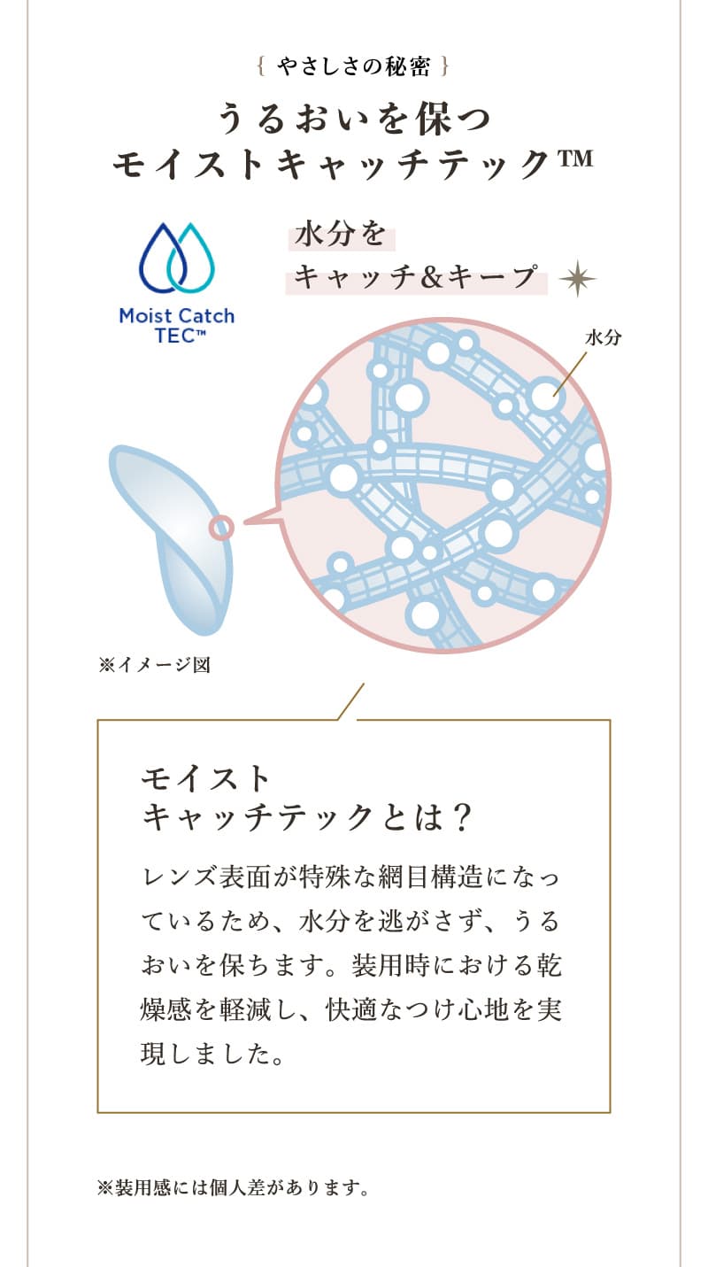 「ツーウィークリフレア～ベルタ シリコーン」はうるおいを保つモイストキャッチテックを採用