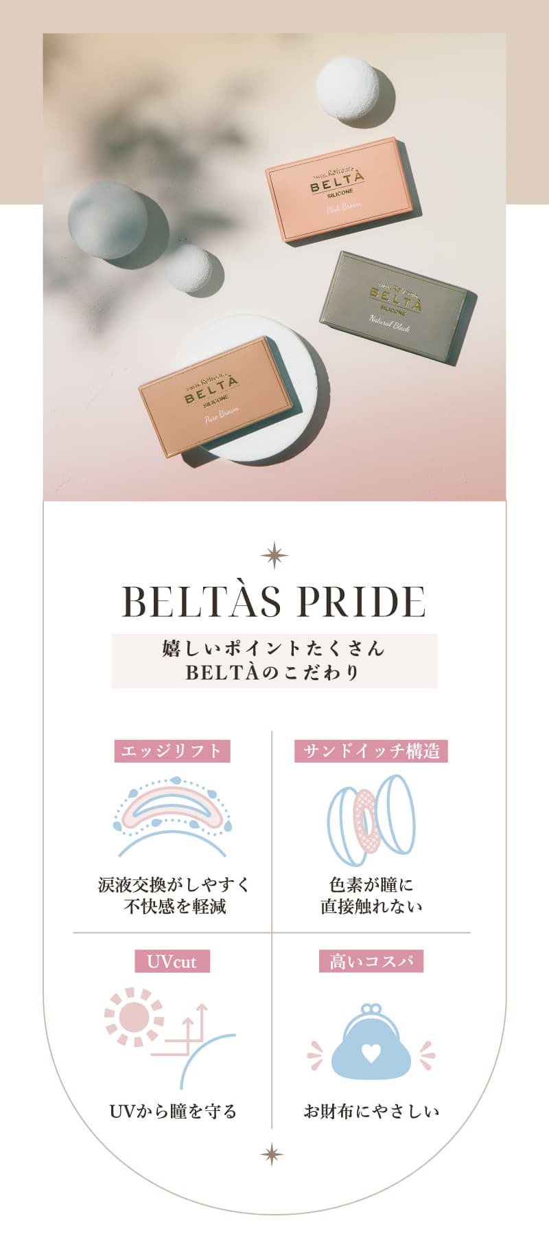 「ツーウィークリフレア～ベルタ シリコーン」ベルタのこだわりポイント