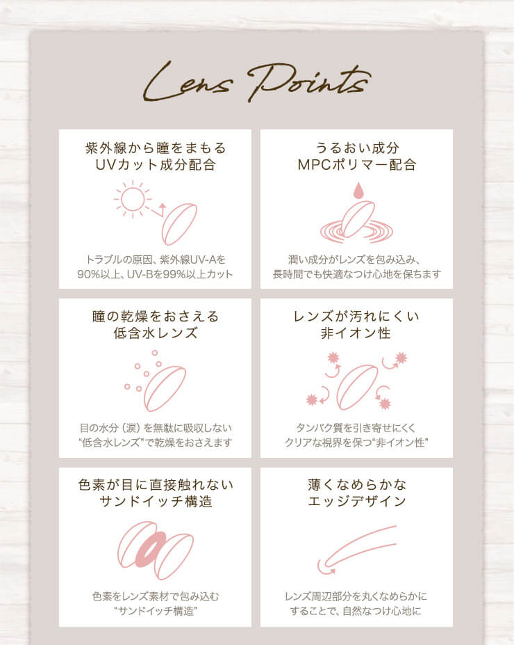 ビーハートビーゼル（BeeHeartB×ZERU）2weekのレンズ特長