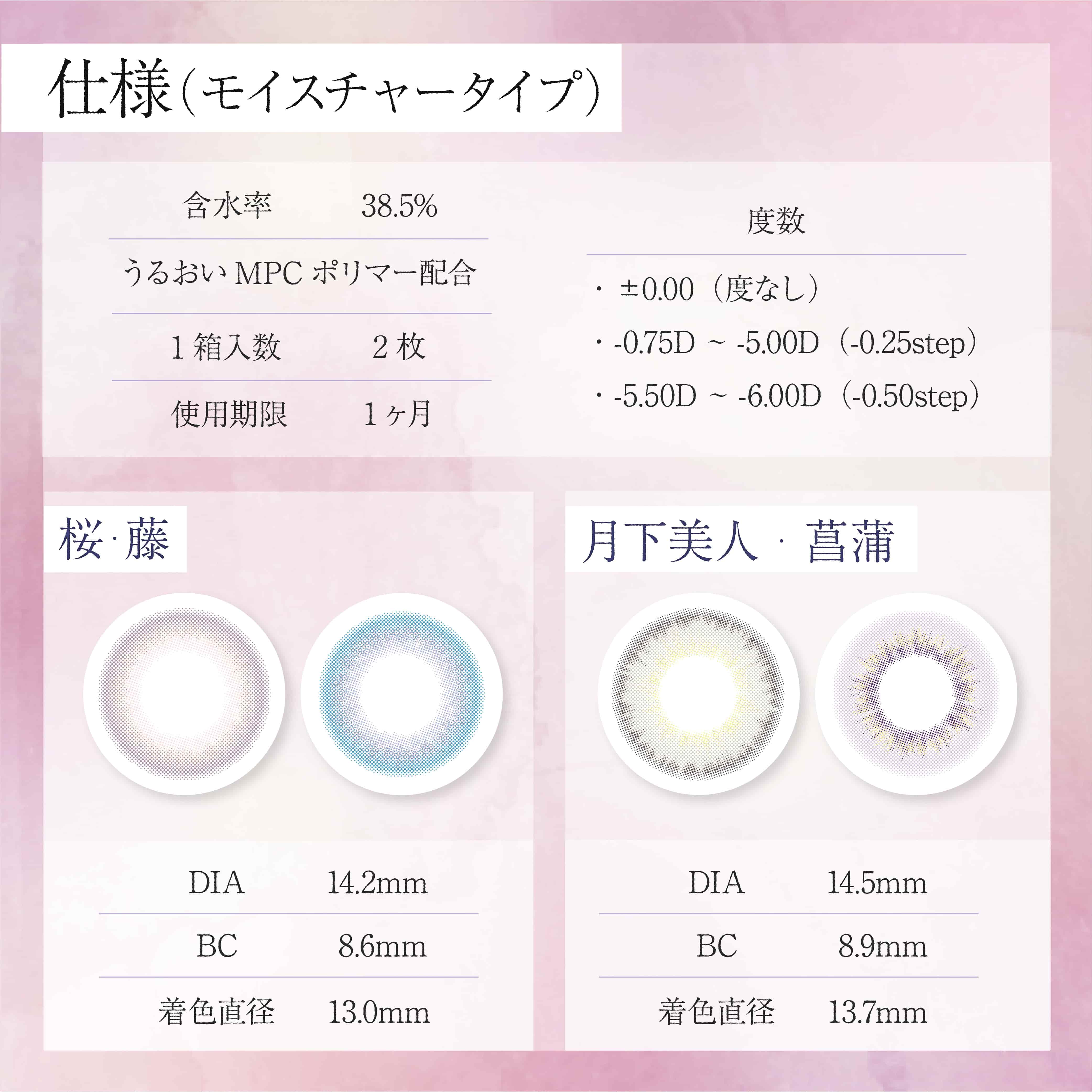 美少年画 Bishonenga(ビショウネンガ)2枚入のレンズポイント