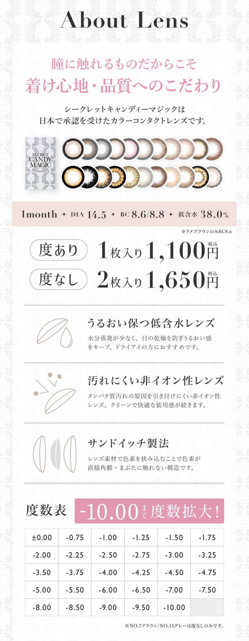 シークレットキャンディマジックマンスリーラテベージュの詳細