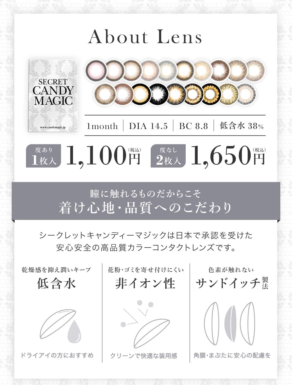 シークレットキャンディマジックマンスリーの詳細