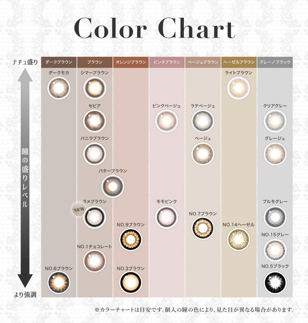 シークレットキャンディマジックマンスリーバニラブラウンの詳細